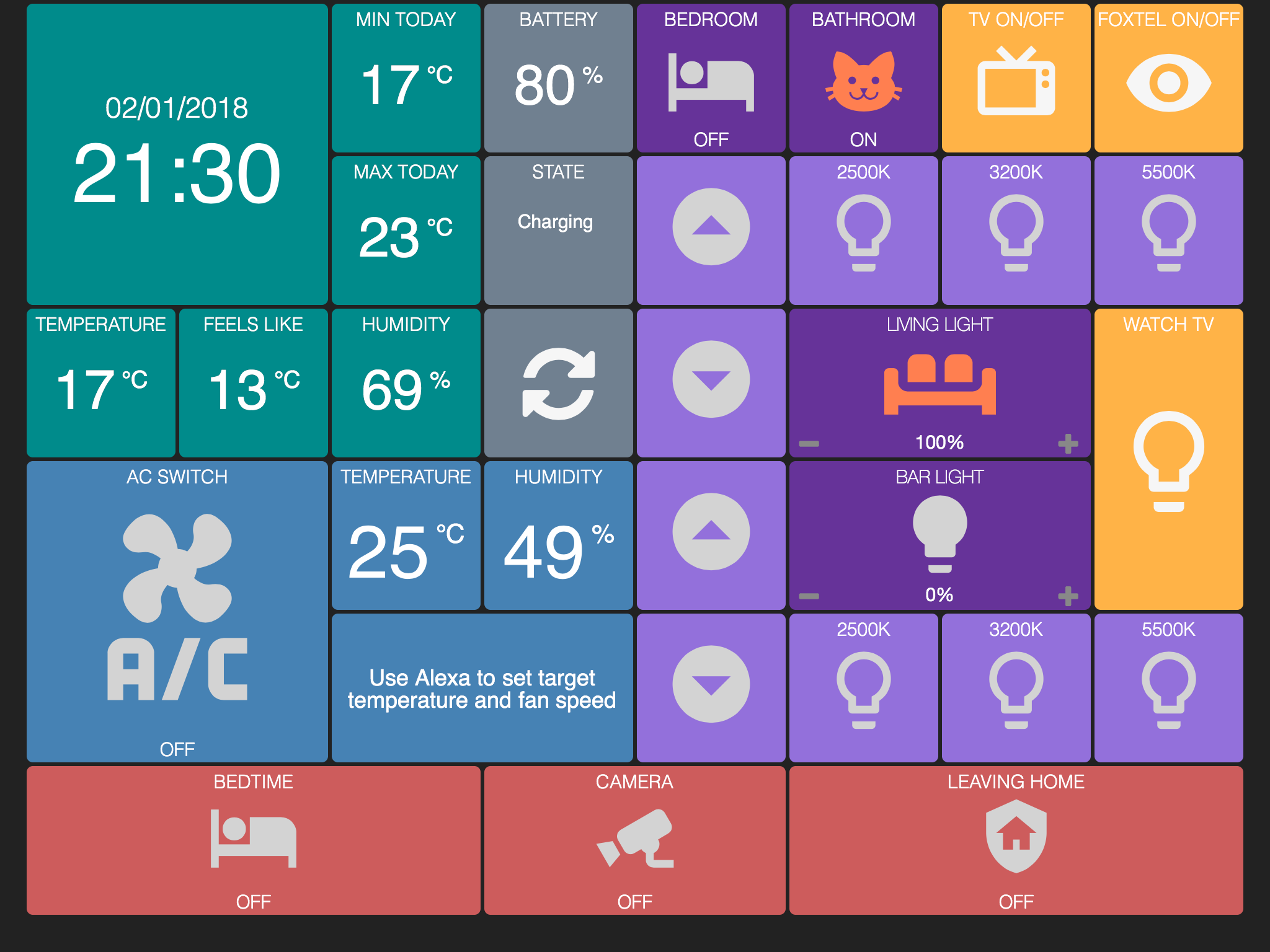 Home Assistant Zone Device Tracker